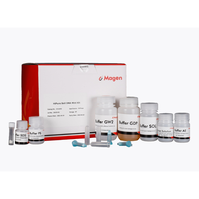 Набор HiPure Soil DNA Kit для выделения ДНК из почвы