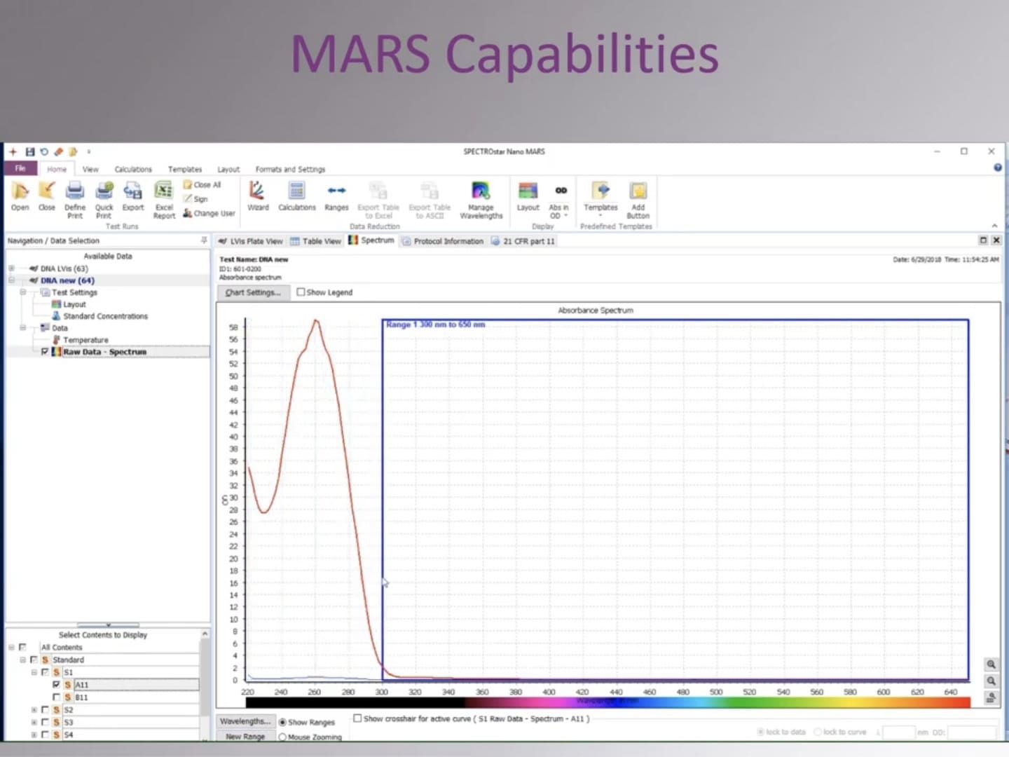 Video MARS Data Analysis Additional Capabilities