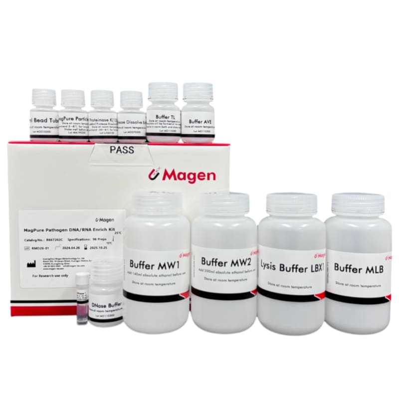 Набор MagPure Pathogen DNA/RNA Enrich Kit для выделения и очистки ДНК/РНК патогена из клинических образцов