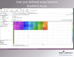 Video Microplate: Using User defined Assay Buttons