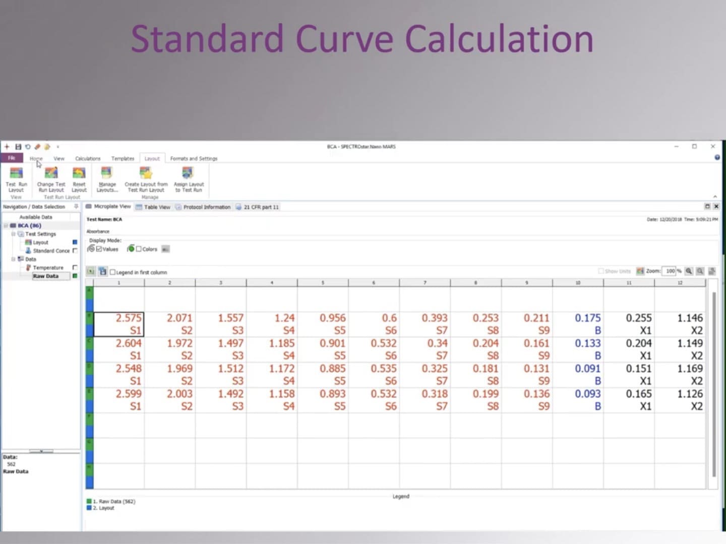 Video MARS Data Analysis Changing Layouts & Creating a Standard Curve