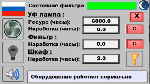 Шкаф ламинарный белаквилон ba safe 120